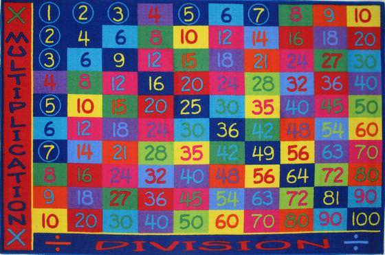 Fun Rugs Fun Time Multiplication FT-143 Multi Area Rug Last Chance| Size| 8 x 11 